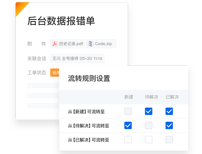 智能工单自动化流转